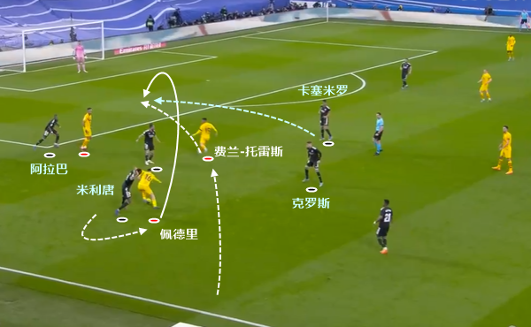  罗马定位球战术奏效，曼奇尼角球防守需警惕